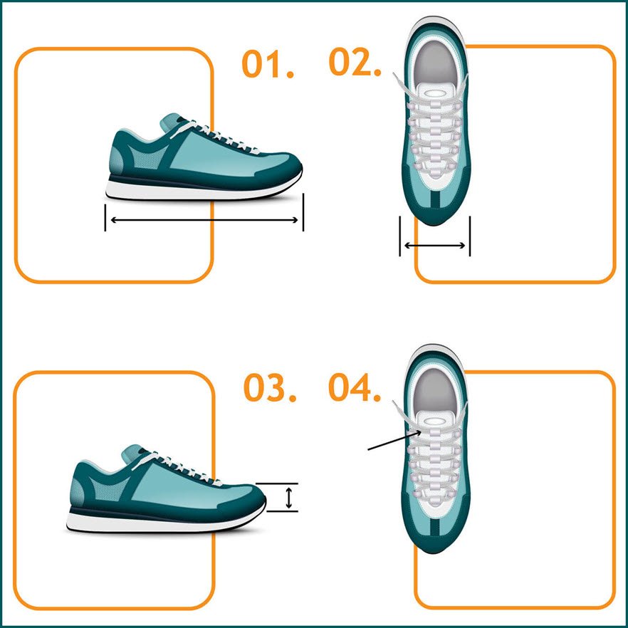 How Should Running Shoes Fit?.