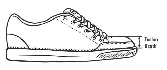 The Lace Lock (Heel Lock) Lacing Technique For Blister Prevention
